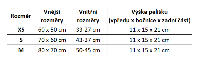 Rozměry Fluffy